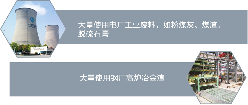 6節(jié)能環(huán)保_03.png
